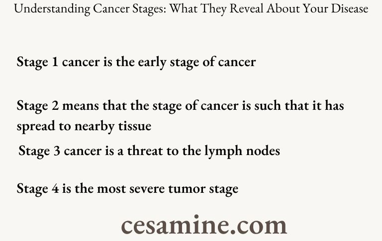 Understanding Cancer Stages